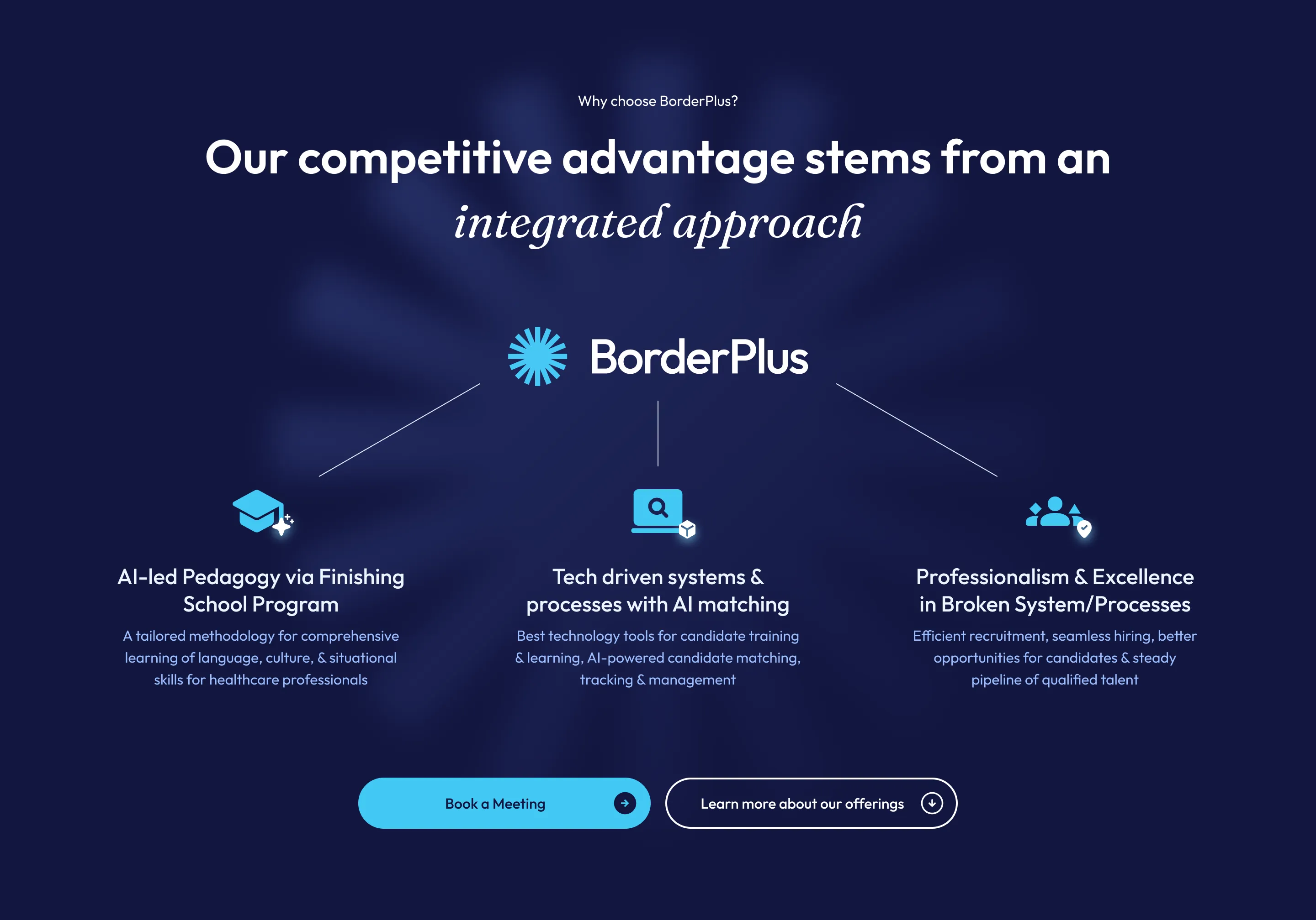 recruiter hub with trust signals and clear value propositions